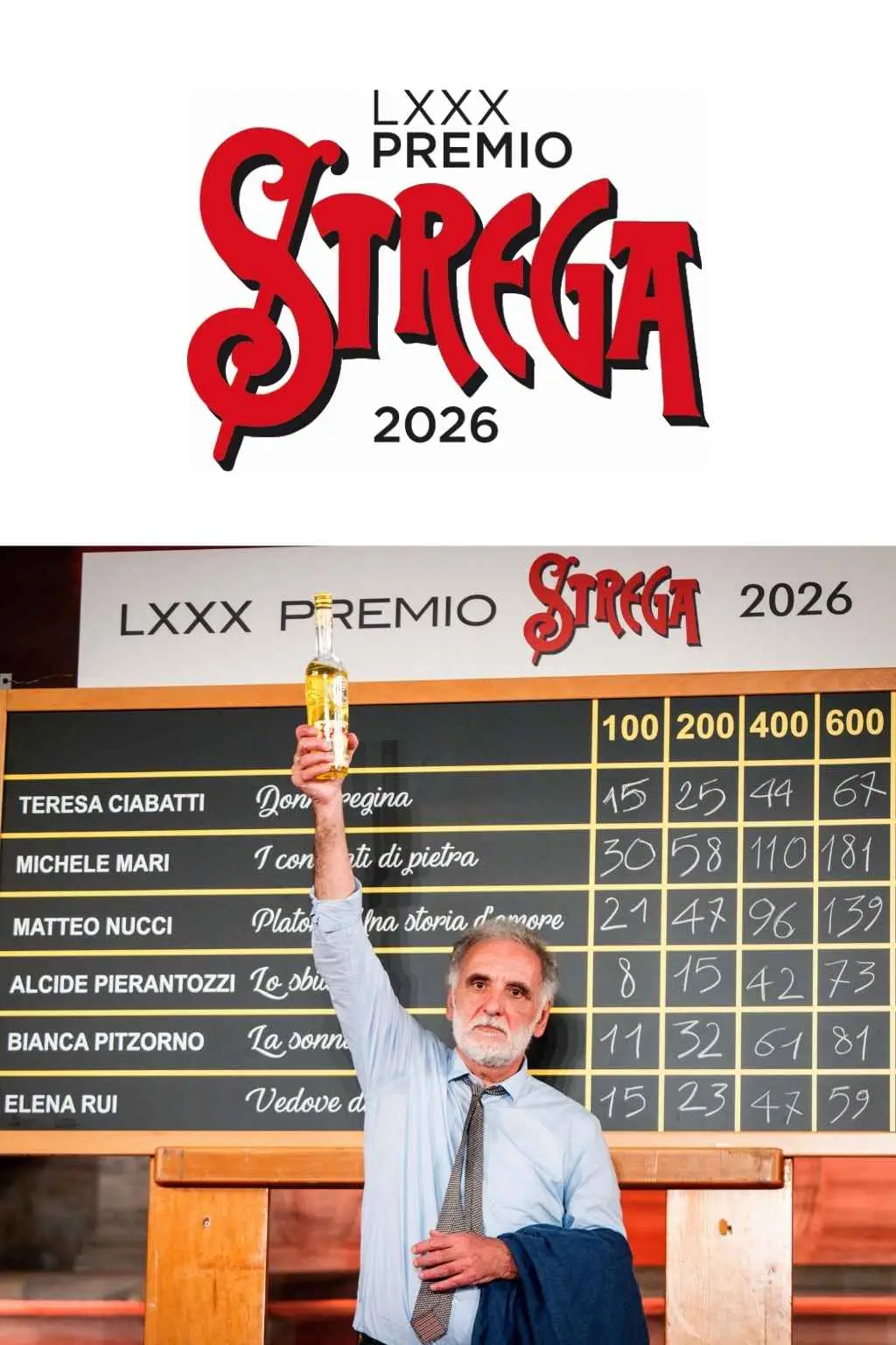 Premio Strega 2026 – Michele Mari vincitore Premio Strega 2026 - Michele Mari vincitore